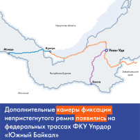 Безопасность детей — в руках взрослых! Безопасность детей — в руках взрослых!.