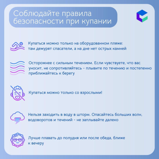 Правила безопасности при купании (копия 5) Правила безопасности при купании (копия 5).